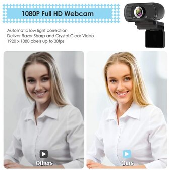 ToLuLu webcam (1080p) + Tripod - 2