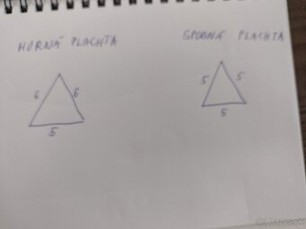 Tieniace plachty - 2