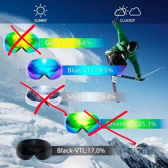 Lyžiarske okuliare - 2