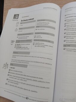 Kniha Aktivity pre školský klub detí. - 2