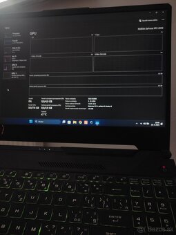 Asus Tuf Gaming F15 - 2