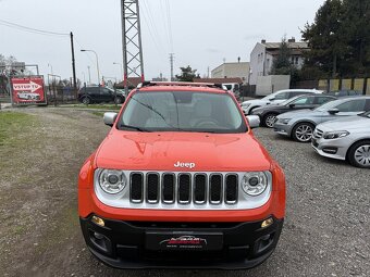 Jeep Renegade 1.6 MJT 120 Limited - 2