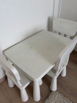 Detsky nabytok Mamut ikea - 2