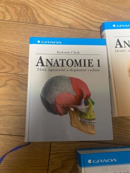 Anatómia Čihák 1,2,3 - 2