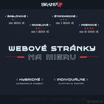 Webstránky a e-shopy, marketing, grafika, SEO – Freelancer - 2