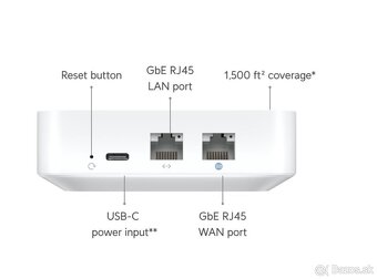 Úplne nový, nerozbalený Ubiquiti UniFi Express - 2