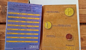 Slovenské Mince 2001 - 2