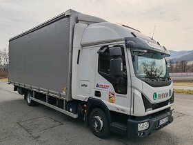 Iveco Eurocargo 75e19 - 2