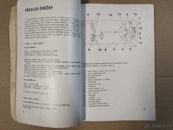 Škoda 100L,návod na obsluhu,katalog ND - 2