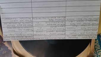 Platne - 2