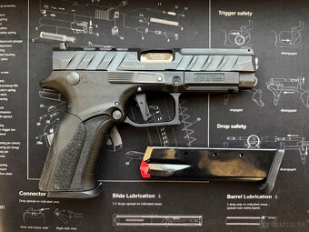 Predám Grand Power Q100 Mk23 - 2