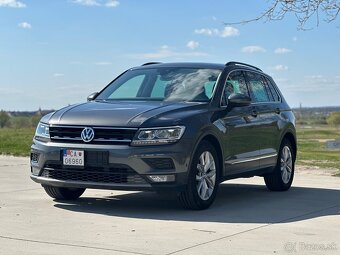 VW TIGUAN DSG - 2