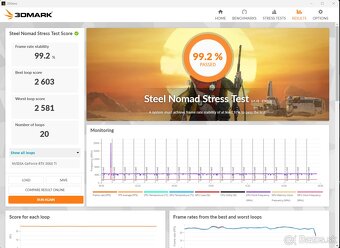 ASUS RTX 3060 Ti 8G - 2