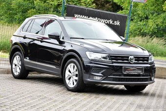Volkswagen Tiguan 2.0 TDI DSG 4MOTION 4X4 HIGHLINE SR DPH - 2