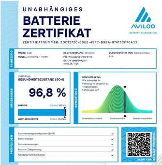 Audi E-tron 50 quattro 230kW S line DPH - 2