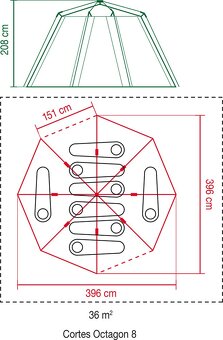 Rodinný veľký stan Coleman Octagon 8 - 2