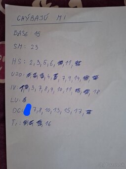 Hokejové Slovensko - 2