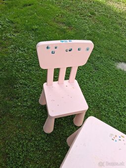 Detský nábytok IKEA - 2