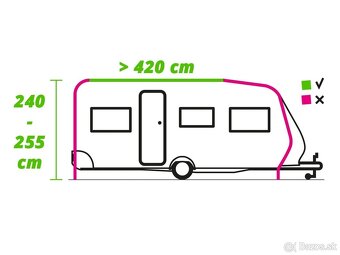 Úplne nový nafukovací predstan dĺžka 420cm, hĺbka 300cm - 2