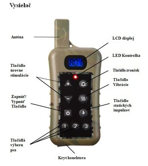 Elektronický výcvikový obojok pre psa s vysielačkou T Pet SK - 2