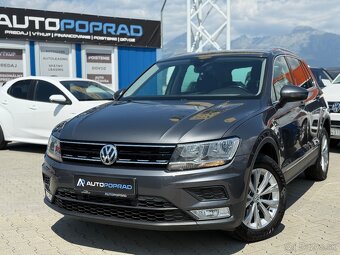 VW TIGUAN 4x4 DSG - 2