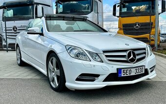 Mercedes Benz E Cabrio AMG 2013 - 2