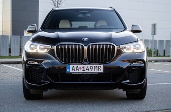 BMW X5 3.0 xDrive30d, 210kW (2021) - 2