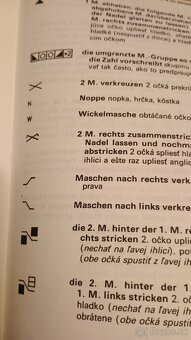 slovník pre šikovné ruky - 2