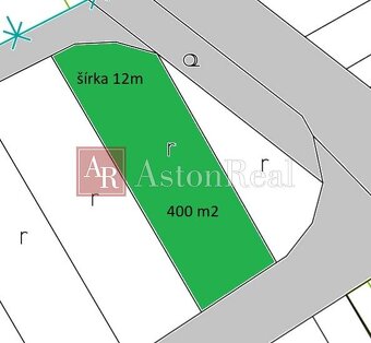 PREDAJ: Pozemok - 400 m2, Martinček - 2