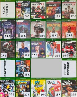 XBOX ONE a Kompatibilné videohry z XBOX 360 na XBOX ONE - 2