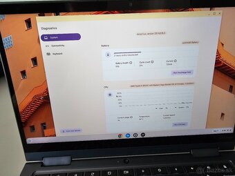 Lenovo ThinkPad C13 Yoga Gen 1 Chromebook - 2