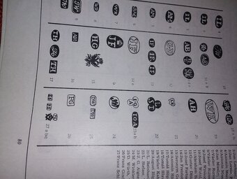 Nože, lyžice, vidličky - 2