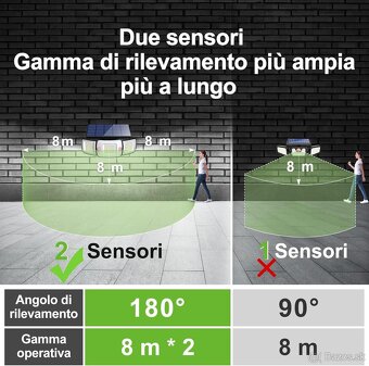 Vonkajšie solárne svietidlo INTELAMP 1200LM, 6000mAh - 2