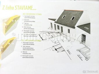 PREDAJ: Montovaný nízkoenergetický 4-izbový drevodom Praktik - 2