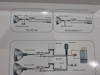 PRESTAVBOVA XENONOVA SADA H4 CANBUS - 35W - 2