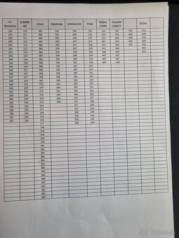 FIFA PANIMI 365 2025 - 2