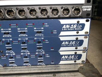 Aviom An16/o + An16/i a patch panel - 2
