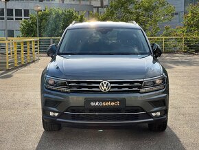 ‼️VW TIGUAN ALLSPACE ELEGANCE 4MOTION 7M 2019 - 2