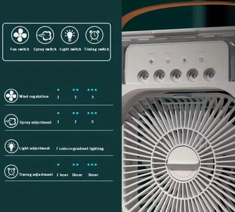 Ventilátor - 2