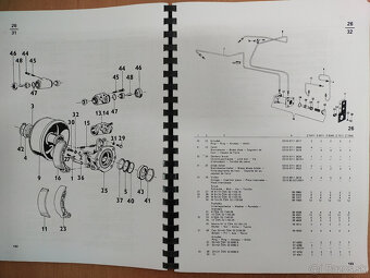 Katalóg a dielenská príručka na Zetor 5011 - 7045 - 2