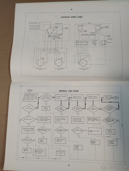 Tatra 138 katalóg elektrických schém automobilu - 2