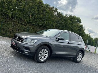 Volkswagen Tiguan 2.0 TDI SCR BMT Comfortline DSG - 2
