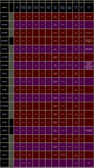 Znížená cena‼️ Denon MC gramofónové prenosky - 2