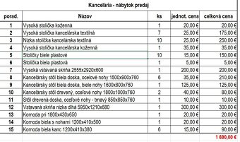 Kancelársky nábytok - predaj - 2