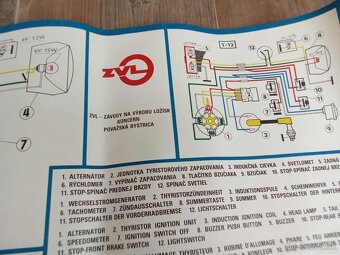 plagat Babetta 210 - dvojrychlostna - MOTOTECHNA CSSR - 2