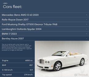 Kvalitná webová stránka prispôsobená vašim potrebám - 2