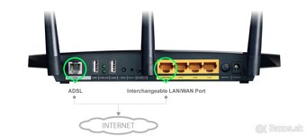 Gigabitový router TP-link TD-W8980B - 2
