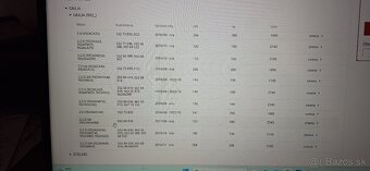 Brzdový strmeň Alfa romeo Giulia/Stelvio - 2