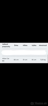 Prepravka pre psa Ferplast Atlas - 2