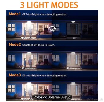 LED svetlo 234led - 2